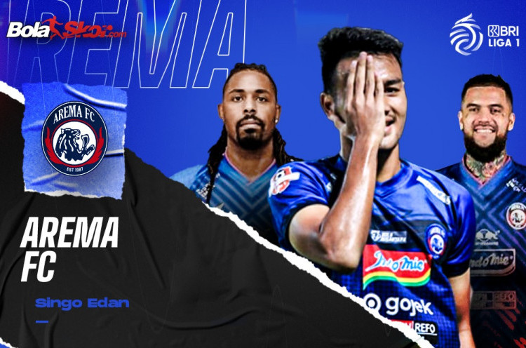 Profil Tim Liga 1 2021/2022: Arema FC