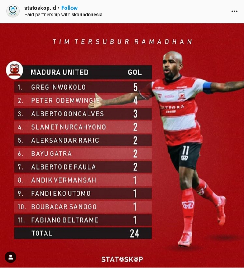 Madura United