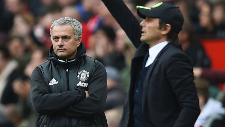 Pendapat Fabio Capello tentang Perseteruan Jose Mourinho Vs Antonio Conte