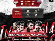 Head to Head Timnas Indonesia Vs Malaysia di Piala AFF: Imbang