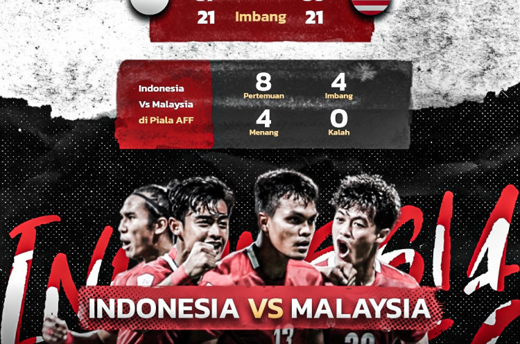 Head to Head Timnas Indonesia Vs Malaysia di Piala AFF: Imbang