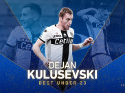 5 Fakta Menarik Mengenai Pemain Muda Terbaik Serie A 2019-20, Dejan Kulusevski