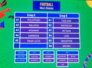 Segrup Timnas Indonesia U-23 dan Thailand, VFF Yakin Vietnam Lolos Fase Grup SEA Games 2019