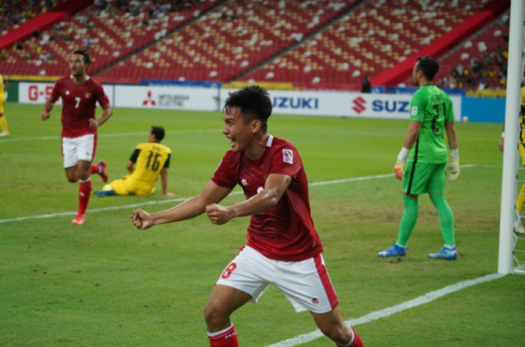 Witan Sulaeman Berpeluang Hengkang ke FK Senica dengan Status Pinjaman