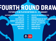 Hasil Undian Putaran Keempat Piala FA: Liverpool dan Manchester City Bertemu Lawan Mudah