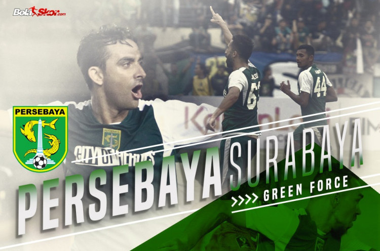 Profil Tim Liga 1 2019: Persebaya Surabaya