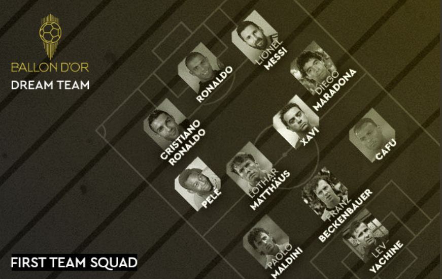 Tim Impian Ballon d'Or, dari Diego Maradona hingga Cristiano Ronaldo