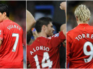 Ketika Liverpool Mengganti Bintang yang Hengkang