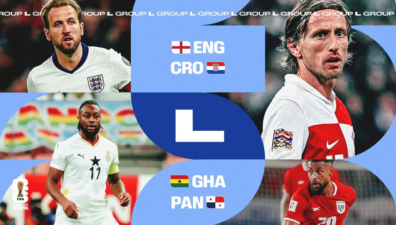 Profil Grup L Piala Dunia 2026: Inggris dan Kroasia Saling Sikut, Ghana Kuda Hitam