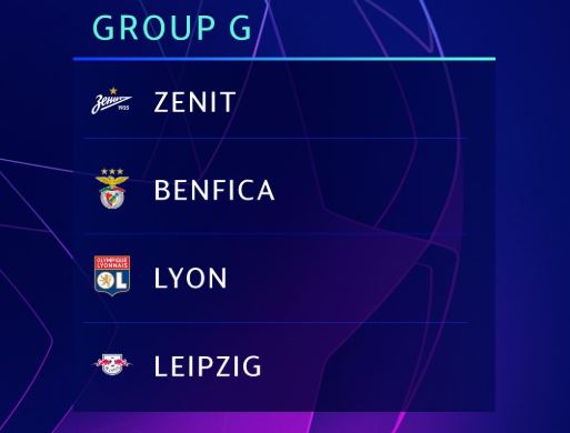 Grup Liga Champions 2019