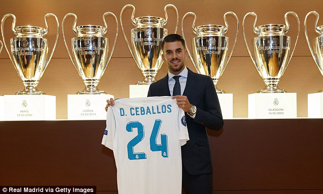 Real Madrid Resmi Datangkan Dani Ceballos