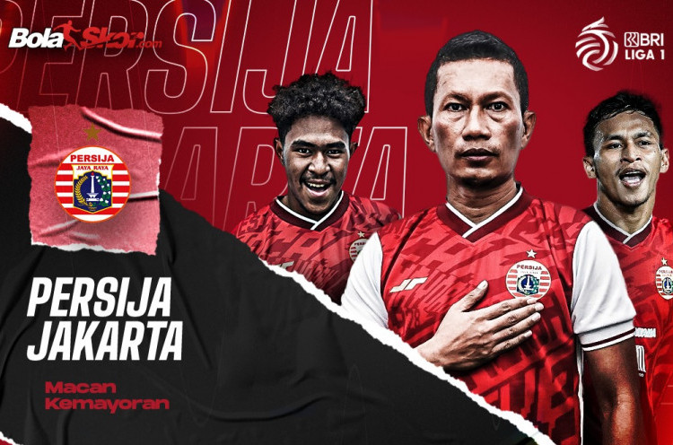 Profil Tim Liga 1 2021/2022: Persija Jakarta