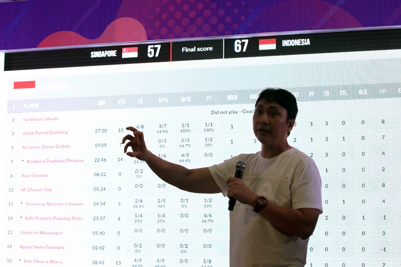 Fictor Roring: Saya Tak Lagi Melatih Timnas dan Pelita Jaya