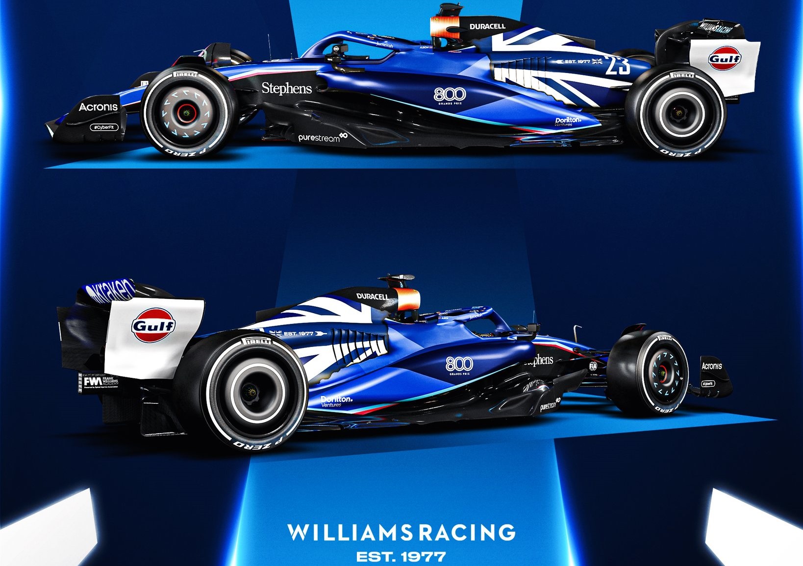 GP F1 Inggris, Williams Pasang Wajah Baru