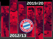 Perbandingan Skuad Treble Bayern Munchen 2013 dengan 2020