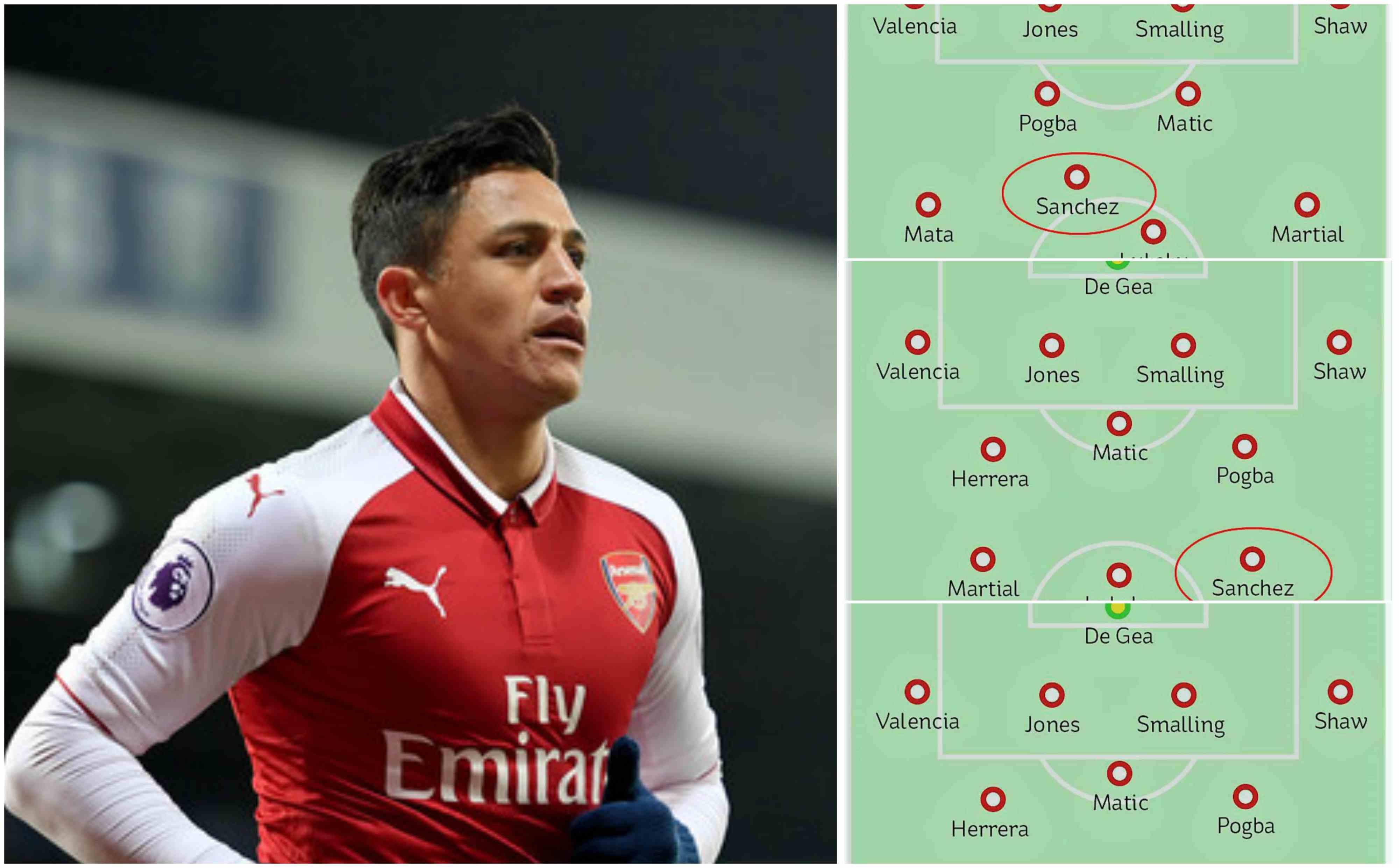 Di Mana Alexis Sanchez Akan Dimainkan Manchester United?