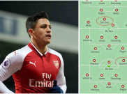 Di Mana Alexis Sanchez Akan Dimainkan Manchester United?