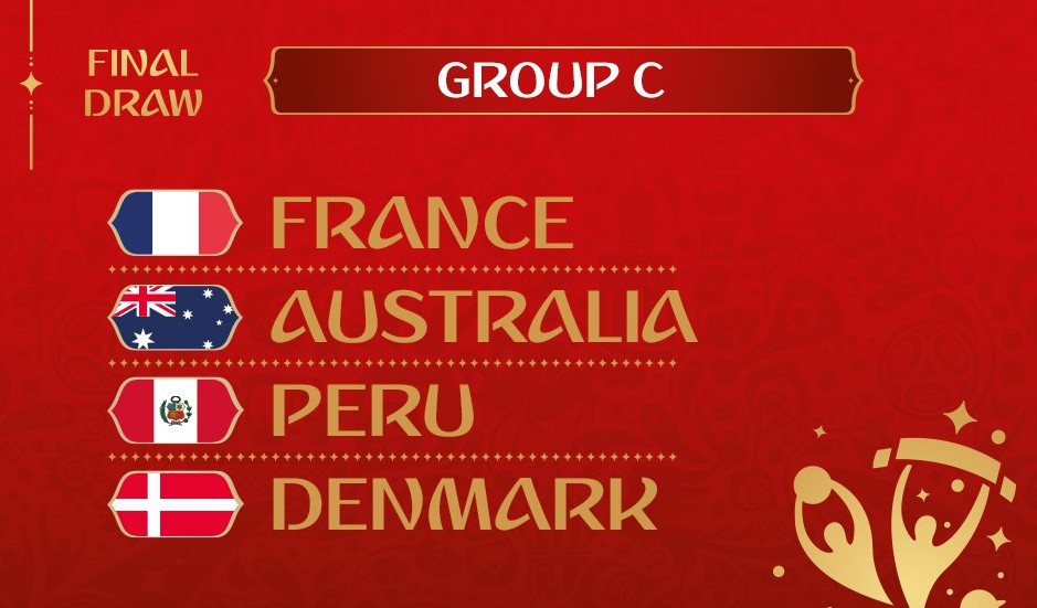 Piala Dunia 2018: Prediksi Grup C