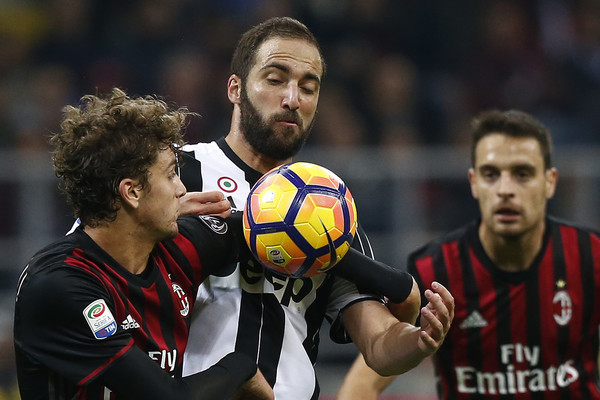 Prediksi Piala Super Italia: Juventus vs AC Milan