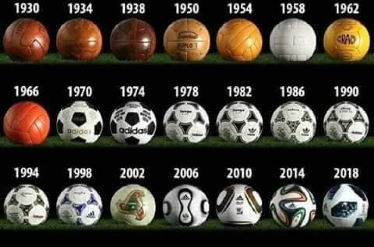 Perjalanan Sejarah Bola Piala Dunia, Dulu hingga Sekarang