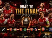 Road to Final Liga Champions 2025/2026: Arsenal Melaju Mulus Tanpa Kekalahan