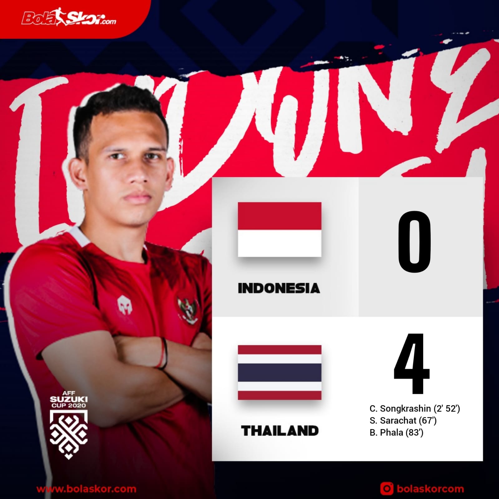 Timnas Indonesia 0-4 Thailand