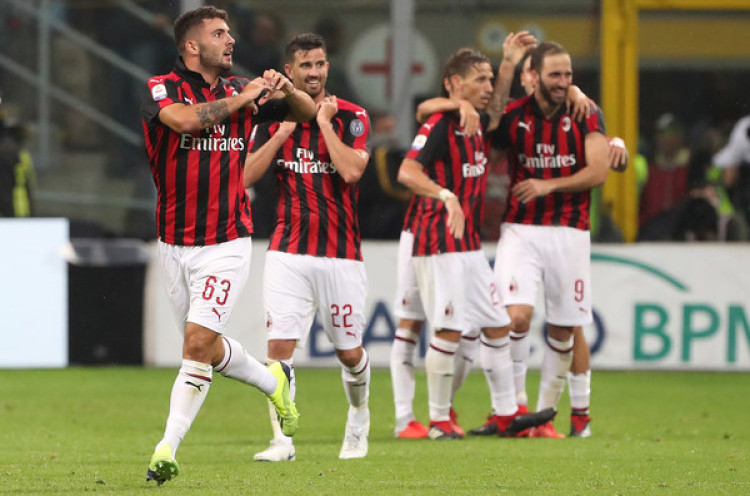 Hasil Pertandingan Liga-liga Eropa: AC Milan Menang Dramatis dari AS Roma