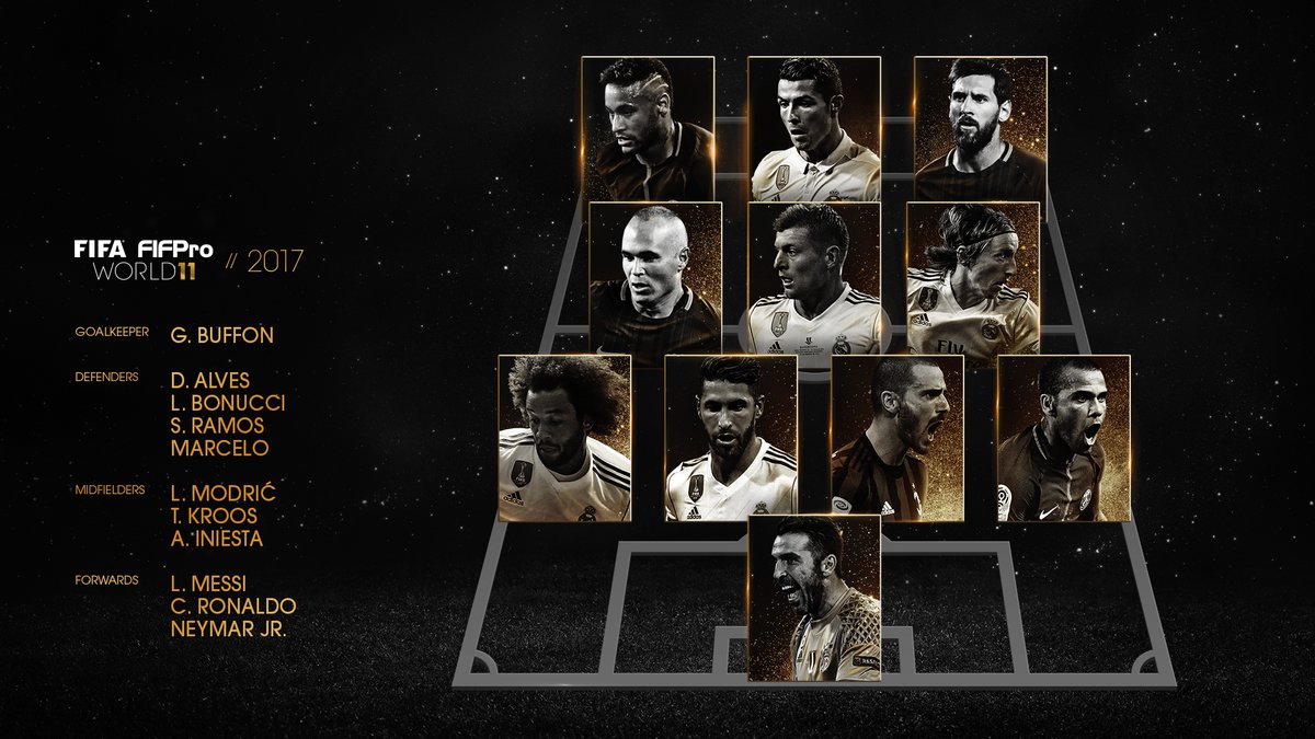 Real Madrid Dominasi FIFA FIFPro World XI 2017