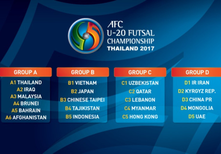 Inilah Jadwal Pertandingan AFC Futsal U-20 2017