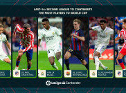 LaLiga yang Terus Bertaji di Piala Dunia 2022