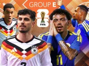 Prediksi Susunan Pemain dan Hasil Laga Jerman vs Curacao: Pantang Remehkan Tim Debutan Piala Dunia 2026