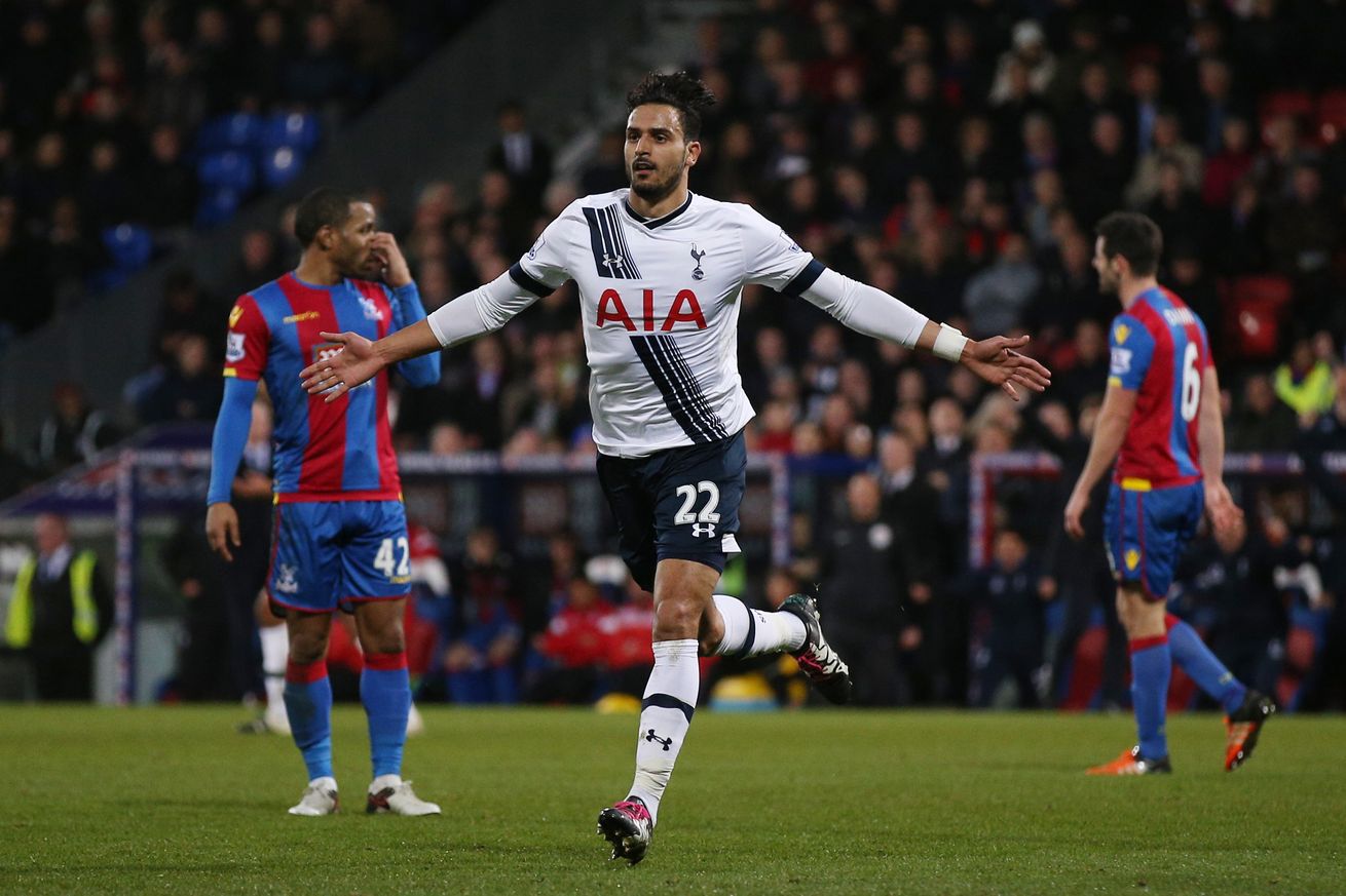 West Bromwich Albion Rela Keluarkan Rp 226 Miliar Demi Chadli
