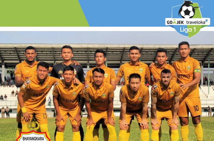 Profil Tim Liga 1 2018: Bhayangkara FC