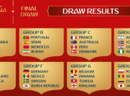 Undian Piala Dunia 2018, Spanyol dan Portugal Satu Grup