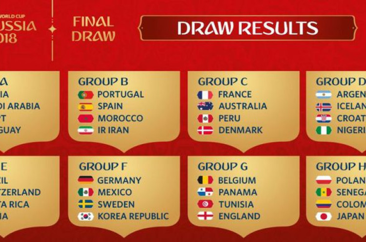 Undian Piala Dunia 2018, Spanyol dan Portugal Satu Grup