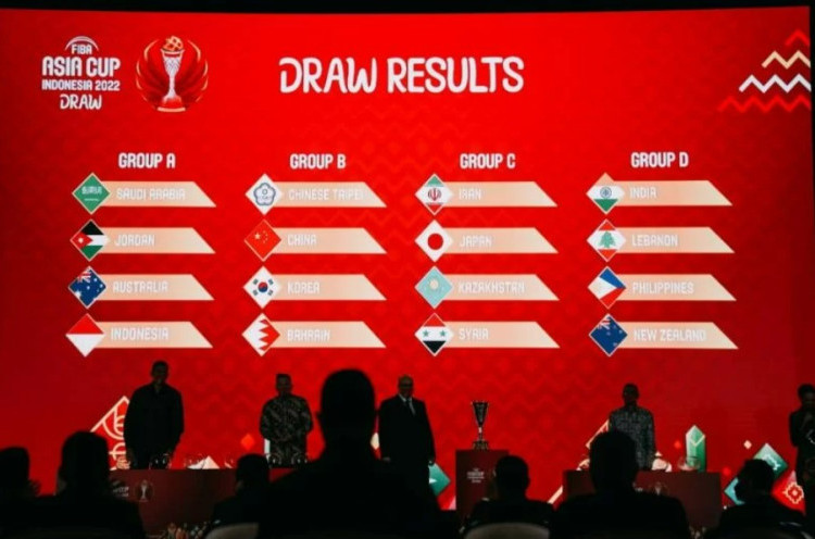 FIBA Asia Cup 2022: Indonesia Satu Grup Juara Bertahan