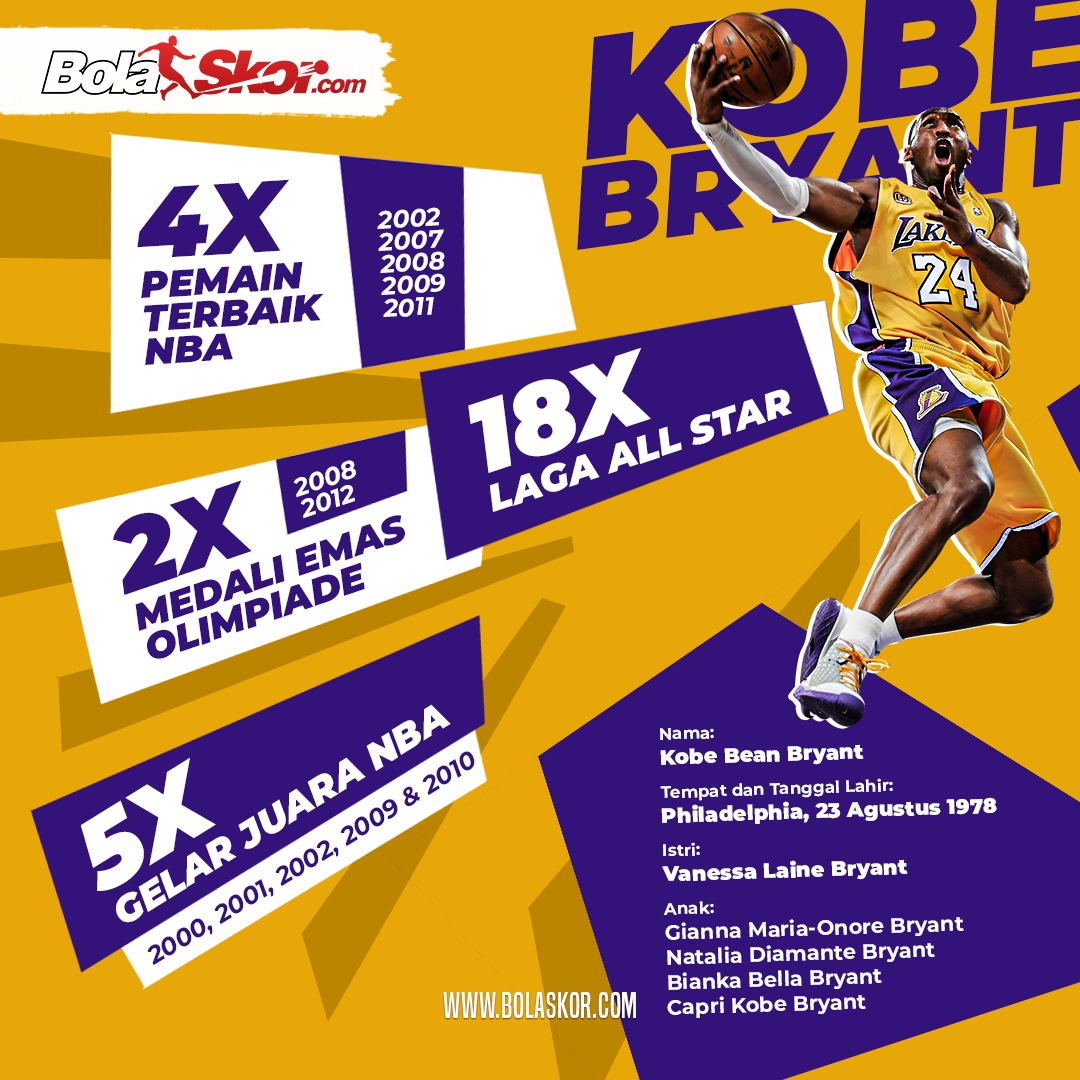 Kobe Bryant