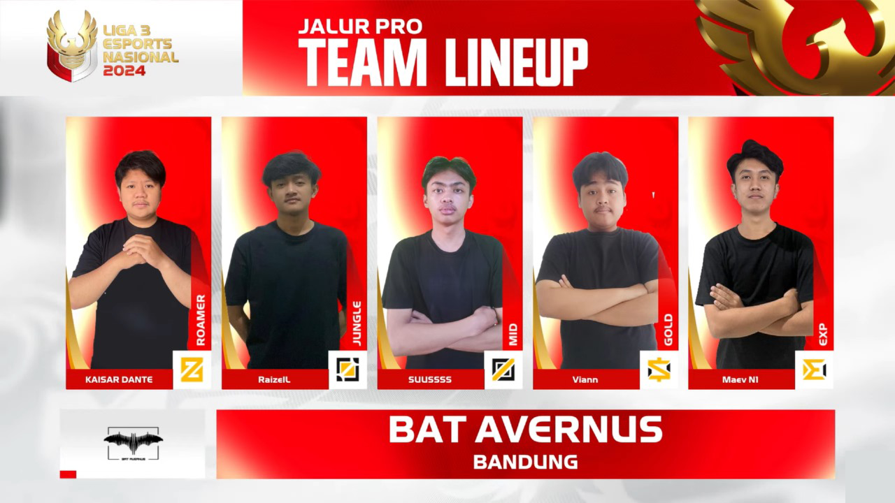 Giliran BAT Avernus dan Sharks Tensei Melaju ke Babak Knockout Liga 3 Esports Nasional 2024 Jalur Pro