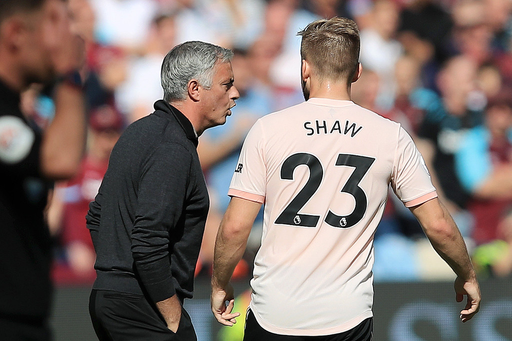 Bela Mourinho, Shaw Salahkan Pemain Man United Pasca Kalah dari West Ham