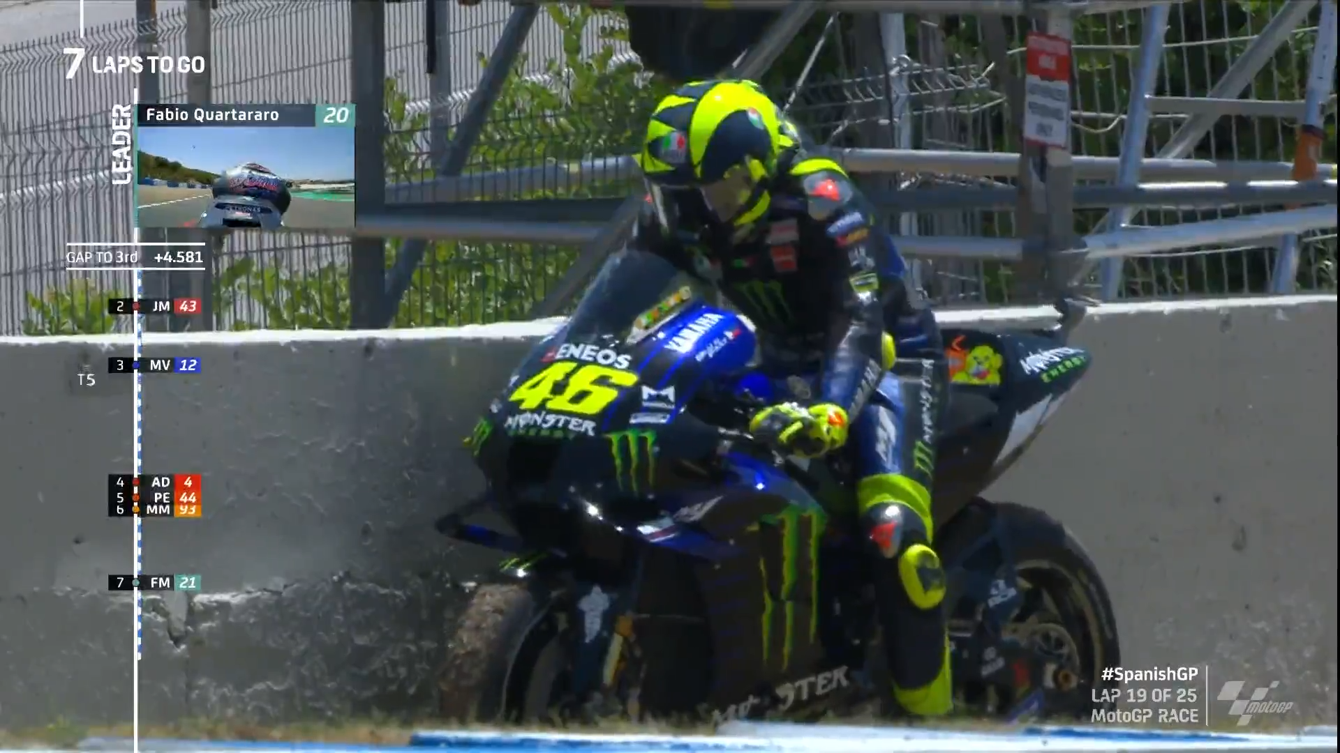 Dapat Kode Merah dari Dasbor, Valentino Rossi Pilih Menepi