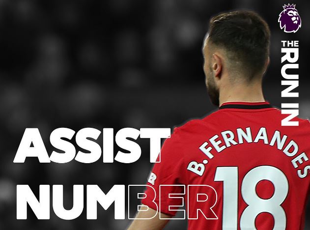 Catatkan 18 Assists, Bruno Fernandes Gelandang Terbaik di Premier League