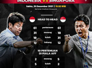 Head to Head Timnas Indonesia Vs Singapura di Piala AFF: Jomplang