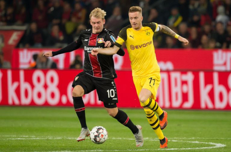 Mengulas Kekuatan Borussia Dortmund di Musim 2019-20 dengan 3 Pemain Anyar 