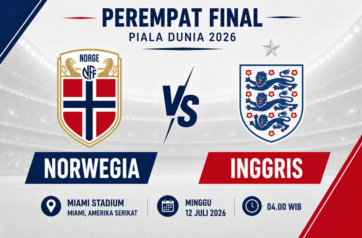 Prediksi dan Statistik Norwegia vs Inggris: Adu Tajam Dua Tombak Maut