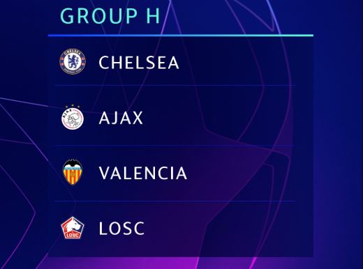 Grup Liga Champions 2019