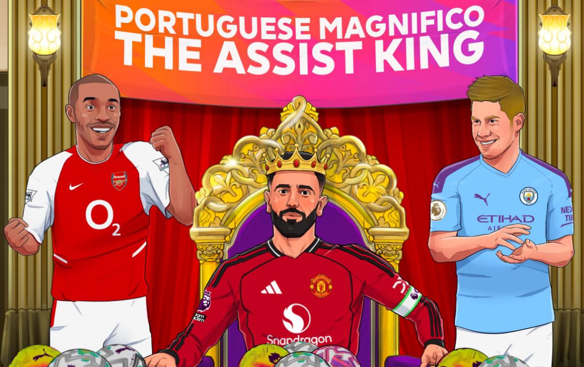 Sah, Bruno Fernandes Pecahkan Rekor Baru di Premier League
