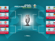 Jadwal Lengkap 16 Besar Piala Eropa 2020