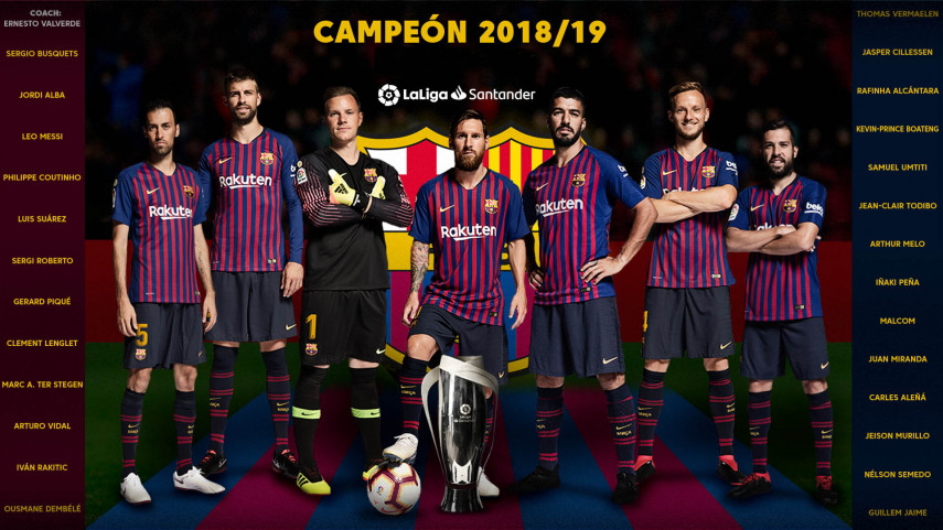 Prediksi Top 5 LaLiga Musim 2019-20