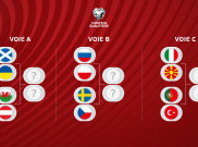 Hasil Undian Play-off Piala Dunia 2022: Italia dan Portugal Berpotensi Saling Jegal