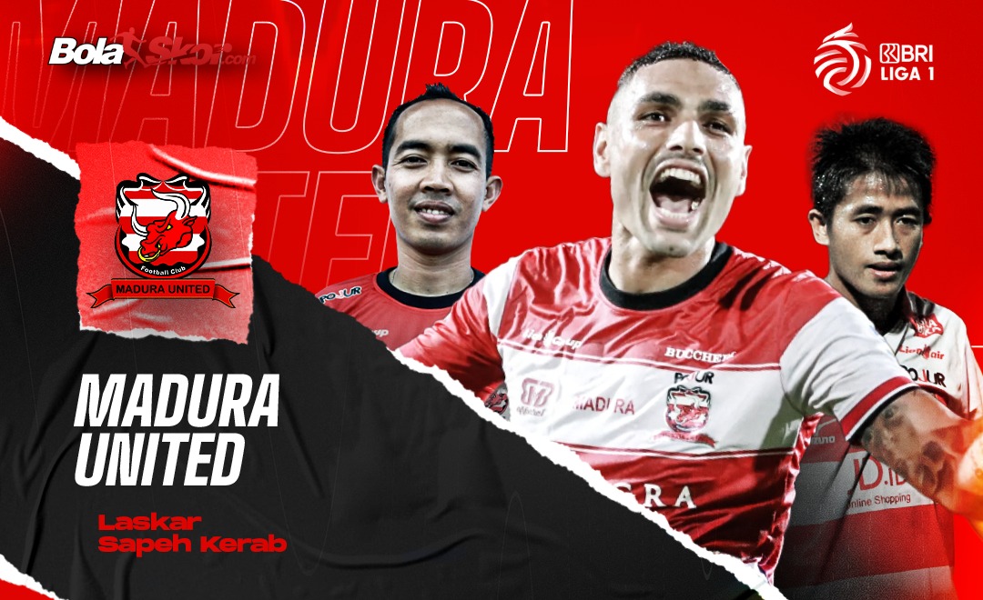 Profil Tim Liga 1 2021/2022: Madura United